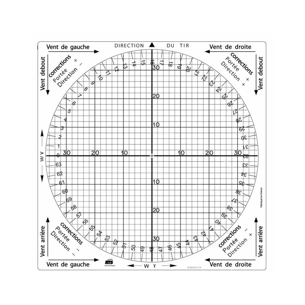 Calculateur des composantes des vents de haute précision fabriqué en France par RTS, garantissant fiabilité et précision, évitez les imitations de moins bonne qualité.