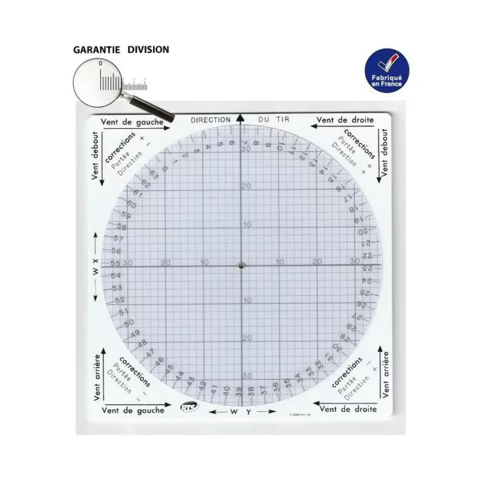 Calculateur des composantes des vents CCV de RTS, fabriqué en France en photogravure pour une précision optimale, en PVC blanc et transparent, de forme carrée, de dimensions 16 cm x 16 cm