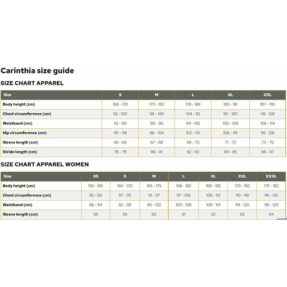 Veste MIG 4.0 olive Carinthia robuste et résistante aux intempéries