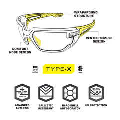 Lunettes balistiques Mechanix Type-X verres fumés - détail des branches et du pont de nez en caoutchouc antidérapant