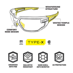 Lunettes balistiques Mechanix Type-X verres ambrés - détail des branches et du pont de nez en caoutchouc antidérapant