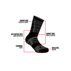 Chaussettes Impact 9'' Summer d'A10 Equipment de couleur vert olive ou gris béton, conçues avec des matières thermorégulantes, conviennent pour toutes les conditions météorologiques et off