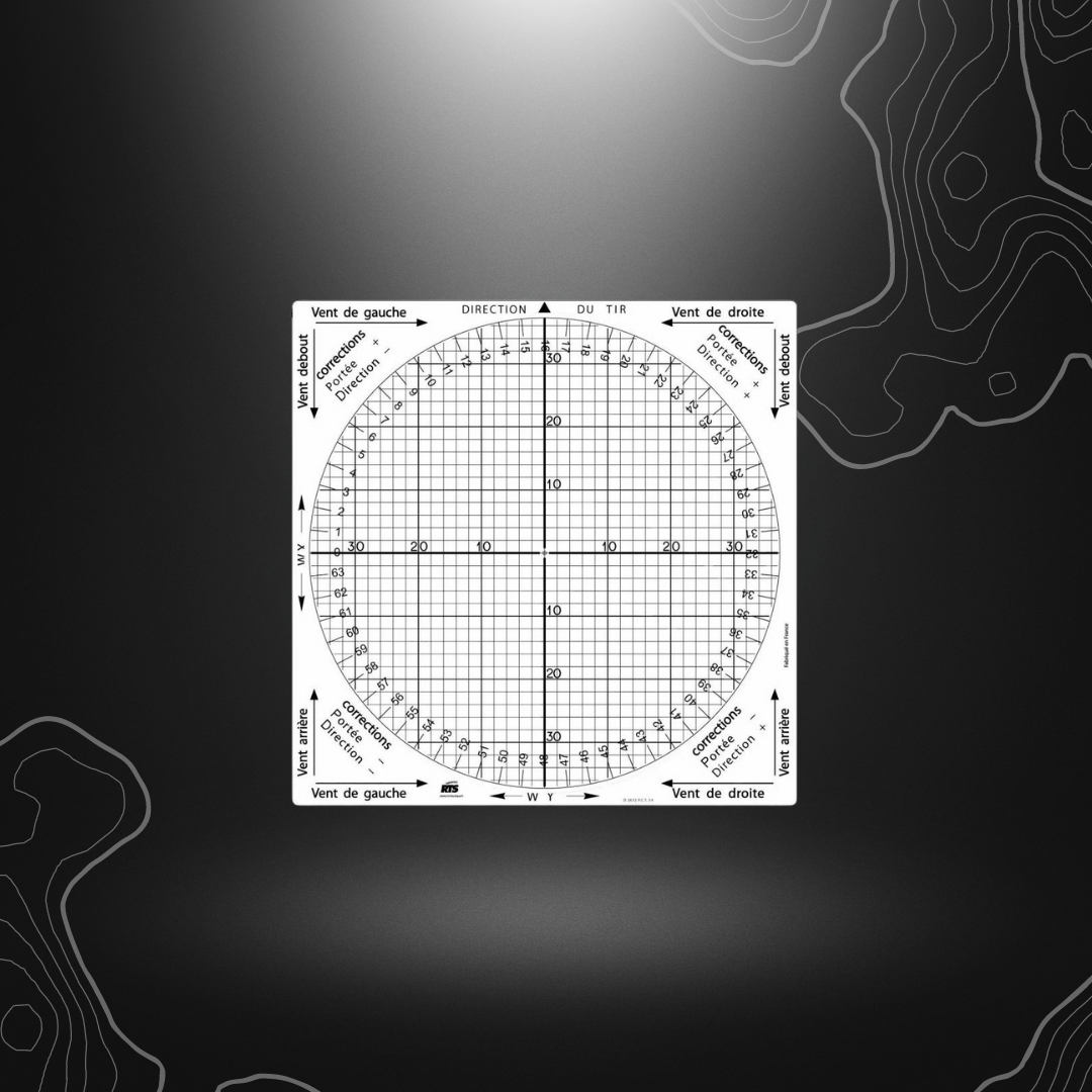 Calculateur des composantes des vents CCV de RTS, fabriqué en France, avec une précision photogravée